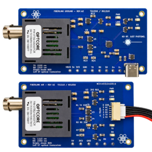 Fiberlink Aero Kit