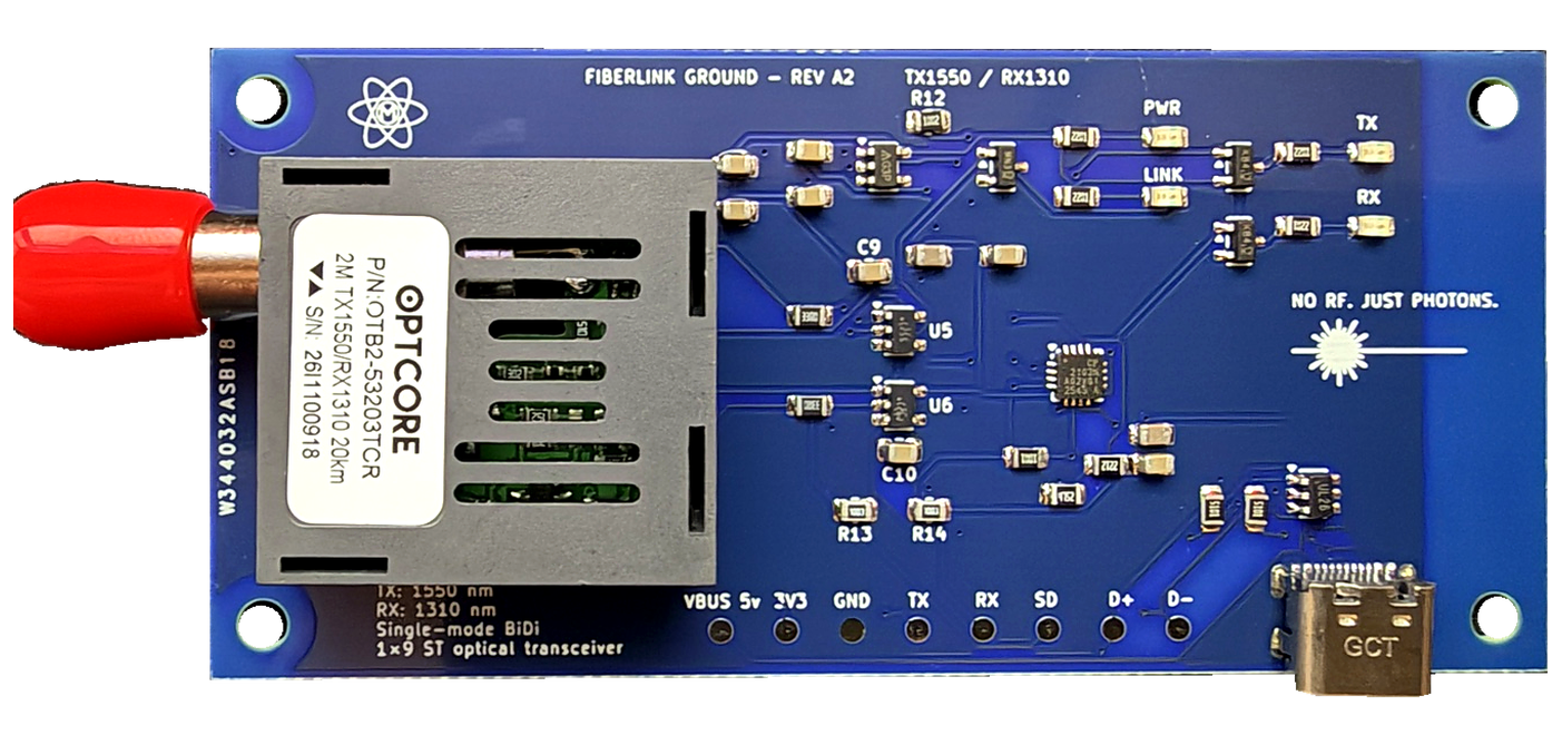 FiberLink Aero GROUND module